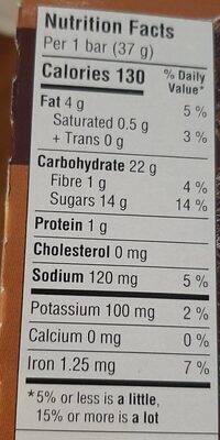 Brownie - Nutrition facts