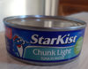 Tuna, Chunk Light in Water - Produit