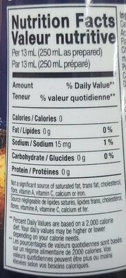Sodamix diet cola - Nutrition facts