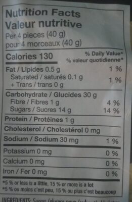 Traditional Soft Eating Liquorice - Nutrition facts