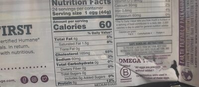 Eggs - Nutrition facts