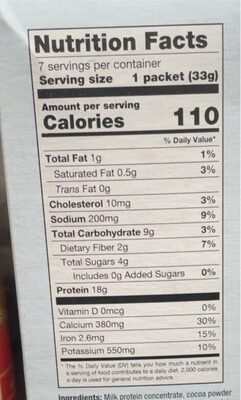 chocolate smoothie mix - Nutrition facts