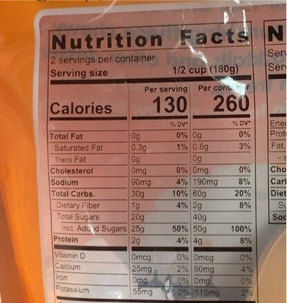 Nata de coco - Nutrition facts