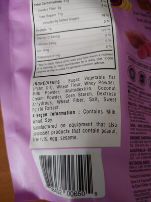 Mini Wafer Bites - Ingredients