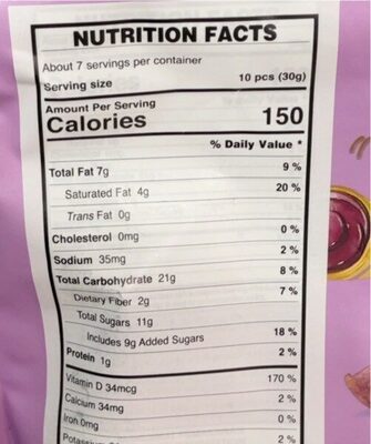 Mini Wafer Bites - Nutrition facts