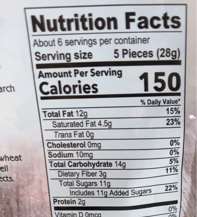 Dark Chocolate Covered Pecans - Nutrition facts
