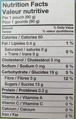 Gogo squeez - Nutrition facts