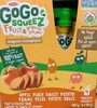 Gogo squeez - Producto