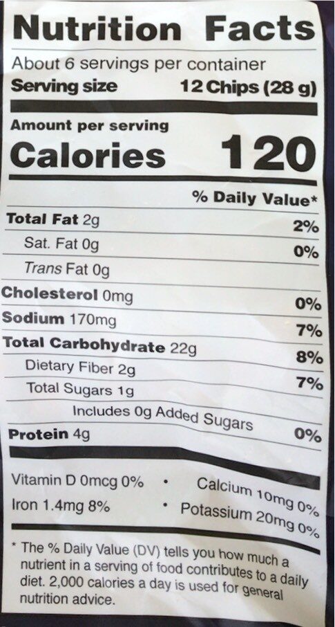 Matzo chips - Nutrition facts