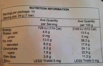 JoJo's Original Chocolate Bars - Nutrition facts
