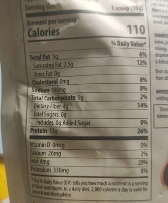 Super Foods - Nutrition facts