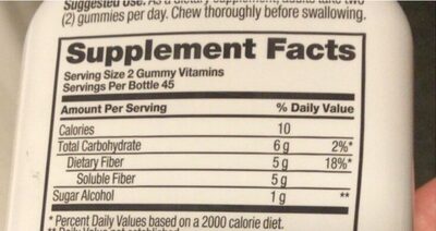 Fiber gummies - Nutrition facts