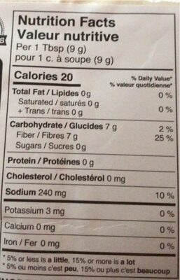Xanthan gum - Nutrition facts