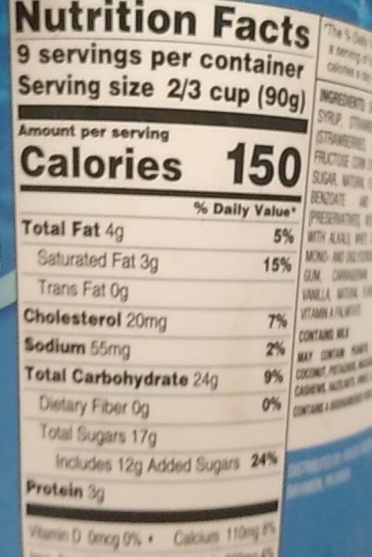 Neapolitian - Nutrition facts - fr
