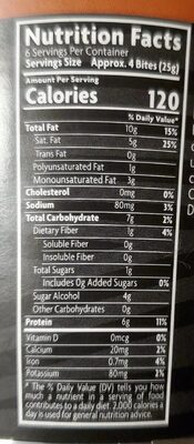 Double chocolate bites, double chocolate - Nutrition facts