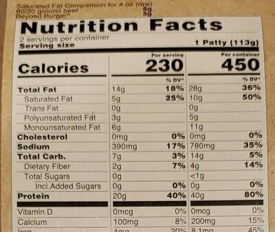 Beyond Burger Plant-Based Patties - Nutrition facts