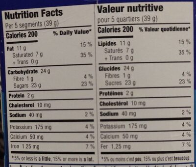 Terry's Orange - Nutrition facts - fr