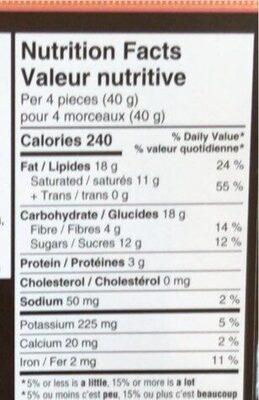 Chocolate Dark Pink Salt - Nutrition facts - fr