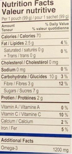 Chia-Squeeze - Nutrition facts - fr