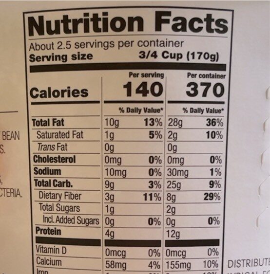 Plain Unsweetened - Nutrition facts