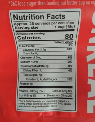 Unreal peanut butter candies - Nutrition facts