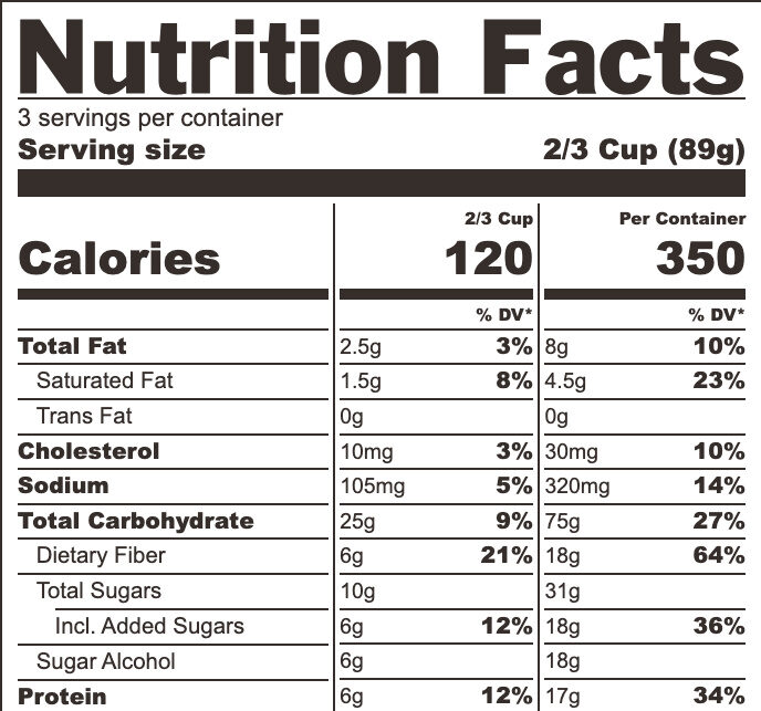 Red Velvet - Nutrition facts