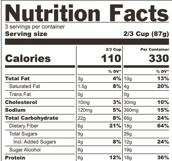 Peanut Butter Cup Light Ice Cream - Nutrition facts