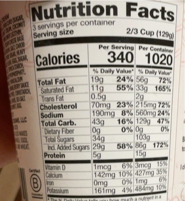 Wedding Cake - Nutrition facts