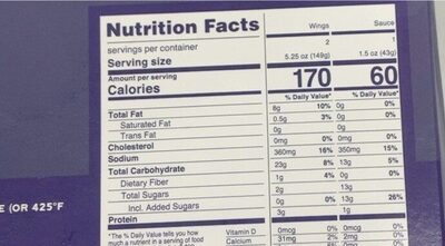 Crispy cauliflower wings - Nutrition facts