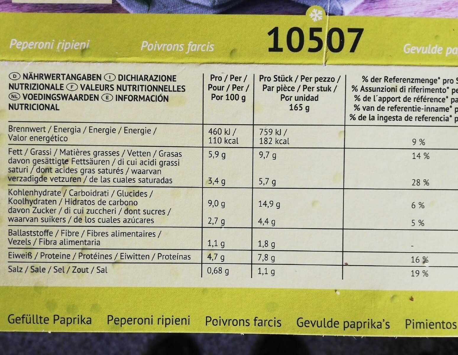 Gefüllte Paprika - Nutrition facts
