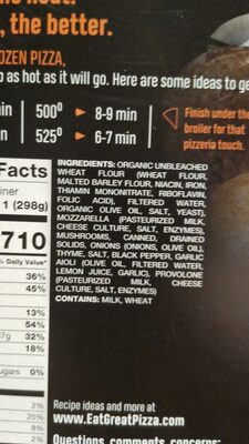 Wild Mushroom Pizza - Ingredients