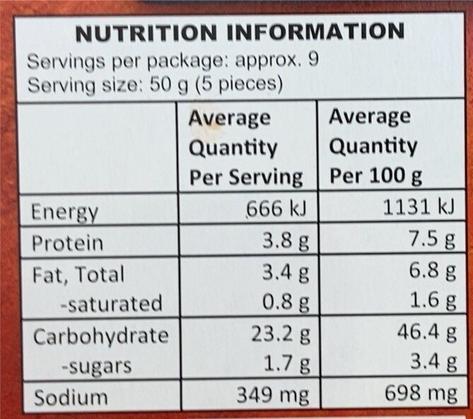 Original naan dippers - Nutrition facts