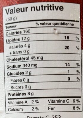 Rillettes de canard - Nutrition facts - fr