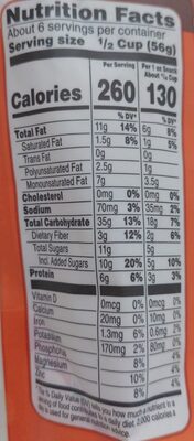 Peanut Butter Granola - Nutrition facts