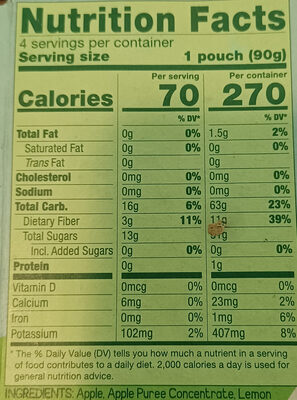 Apple sauce - Nutrition facts