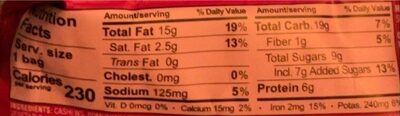 Pomegranate vanilla flavored cashews glazed mix - Nutrition facts