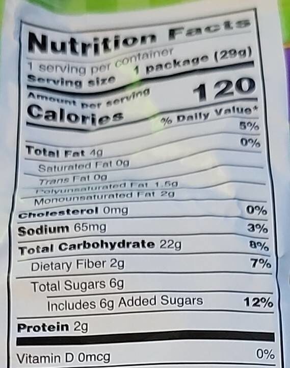 Dick and jane educational snack - Nutrition facts