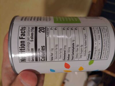 Ripe green olives, pitted - Nutrition facts