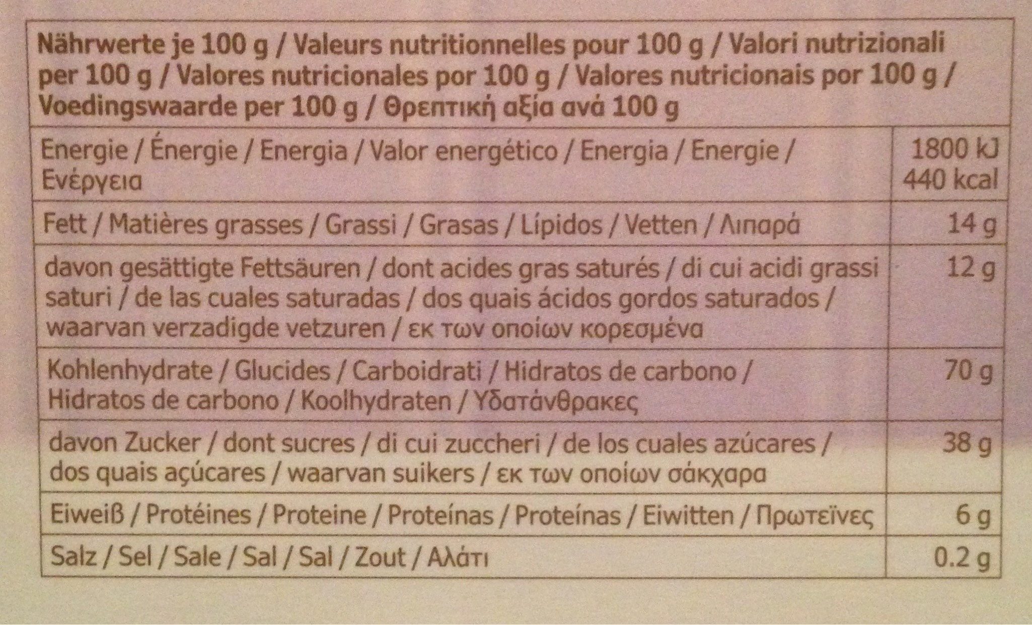 Préparation pour Muffins au Chocolat - Voedingswaarden - fr