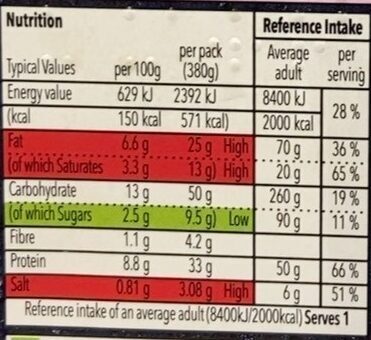 meat feast pizza - Nutrition facts