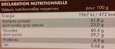 Les Surgelés - Fondant au Chocolat - Nutrition facts - fr