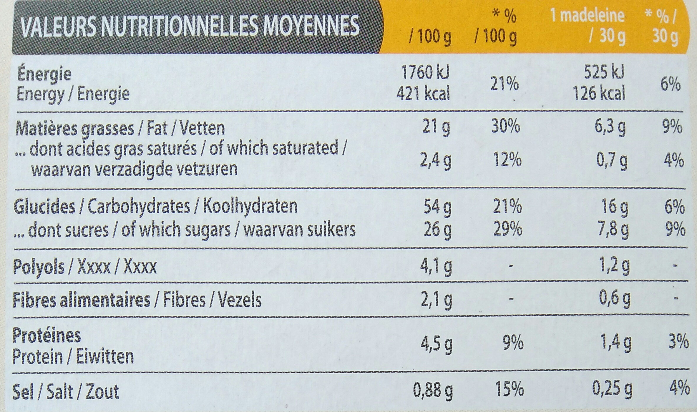 Madeleines - Tableau nutritionnel