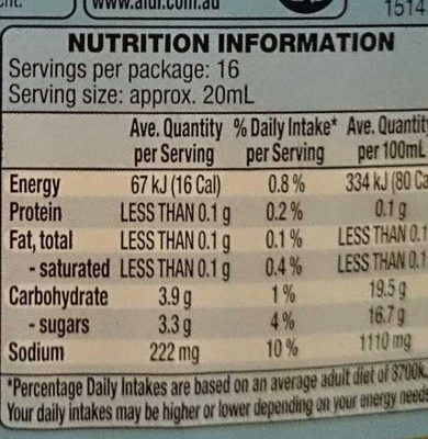 French Salad Dressing - Fat Free - Nutrition facts