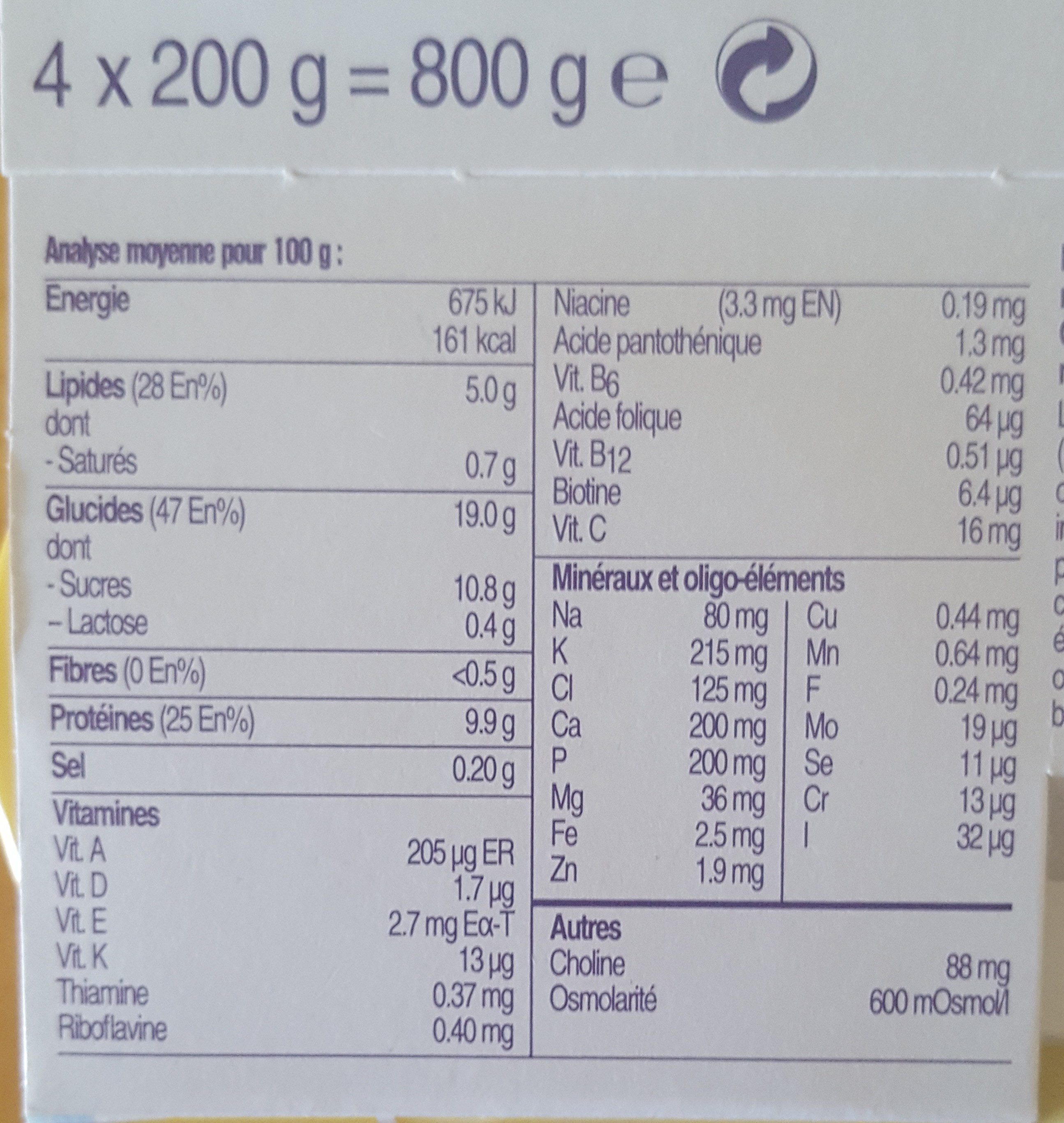 Fresubin2kcal - Tableau nutritionnel