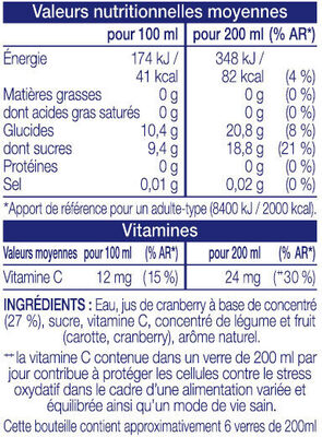 Ocean Spray Cranberry Classique - Tableau nutritionnel