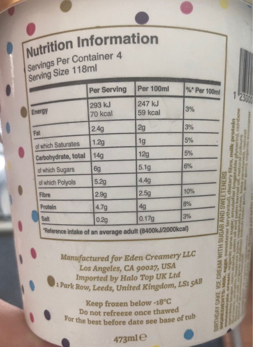 Halo top birthday cake - Nutrition facts