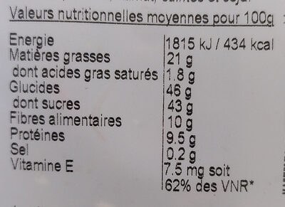 Formule Éclat - Nutrition facts - fr