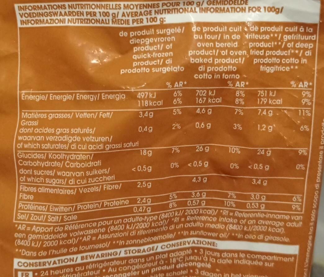 Les wedges - Nutrition facts
