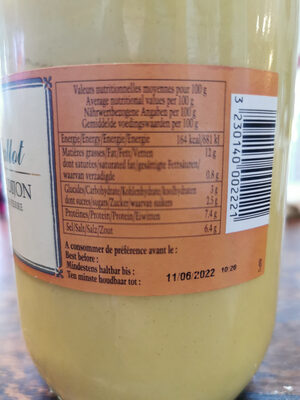 moutarde de dijon - Tableau nutritionnel