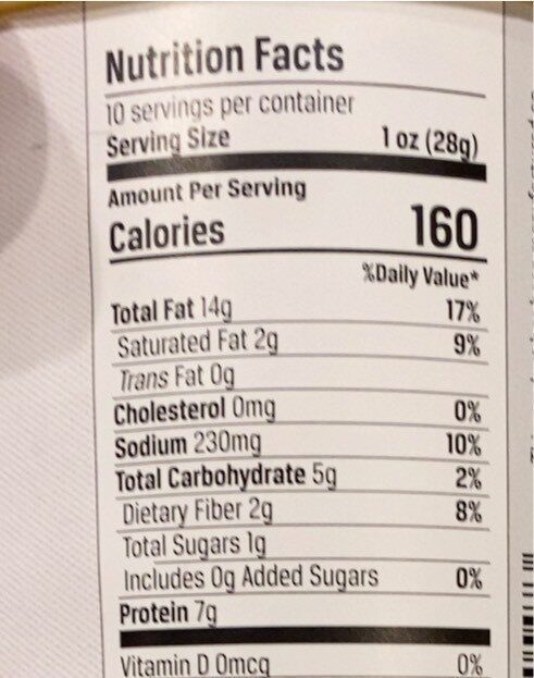 Peanuts - Nutrition facts
